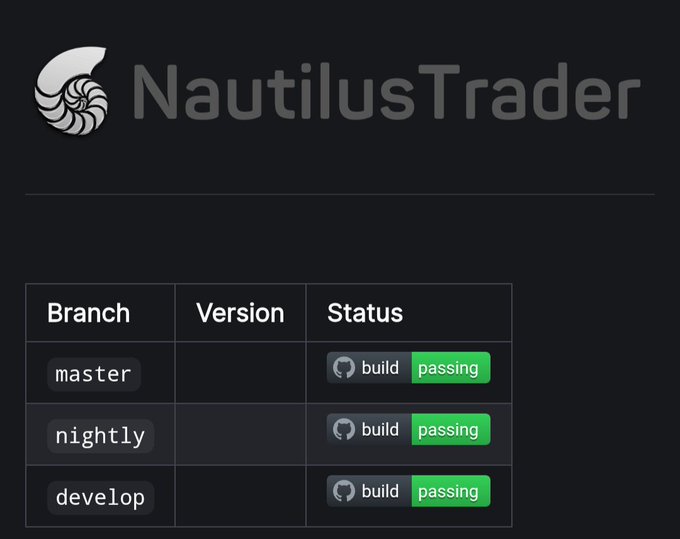 The NautilusTrader GitHub page shows build statuses for three branches—master, nightly, and develop—all marked as 'passing' in green.