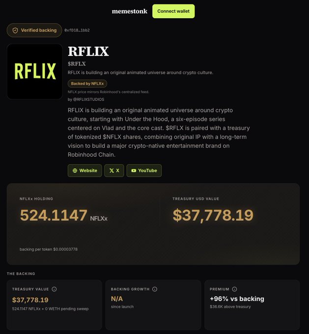 The image shows the $RFLX project details on memestonk.io, with a treasury value of $37,778.19 backed by 524.1147 NFLXX. This aligns with the post announcing that $RFLX claims are open and the settlement is complete.