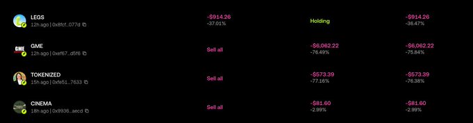 A screenshot of a crypto portfolio showing large losses: LEG8 down $9914.26, GME down $6,062.22, TOKENIZED down $573.39, and CINEMA down $81.60.