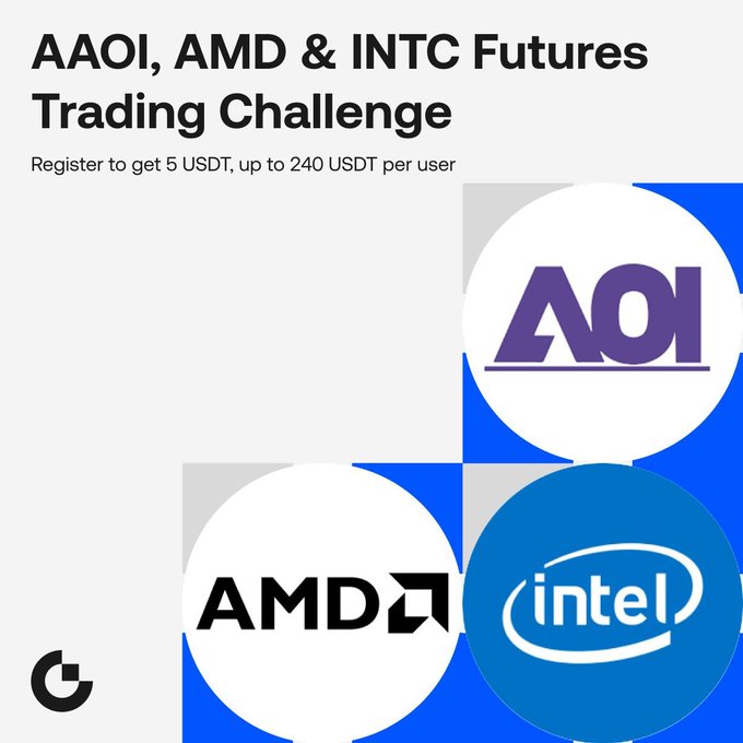 A promotional banner for an 'AAOI, AMD & INTC Futures Trading Challenge' offering up to 240 USDT per user, featuring the AAOI, AMD, and Intel logos.