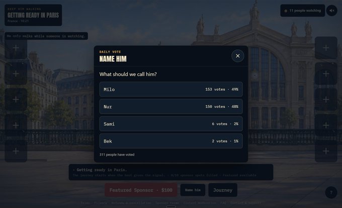 A webpage showing a daily vote titled 'NAME HIM' with options Milo (49%), Nur (48%), Sami (2%), and Bek (1%) from 311 people voting.