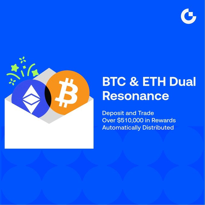 Crypto promotional graphic for "BTC & ETH Dual Resonance" advertising "Deposit and Trade Over $510,000 in Rewards Automatically Distributed," with Bitcoin and Ethereum icons emerging from a white envelope on a blue background.