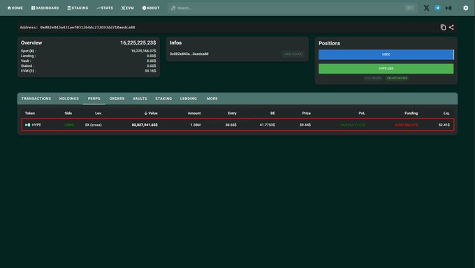 This screenshot showcases a wallet holding an $82,027,541.65 long position on $HYPE with a liquidation price of $52.415, despite market "FUD". The image displays the details of this significant on-chain position as described in the accompanying post.