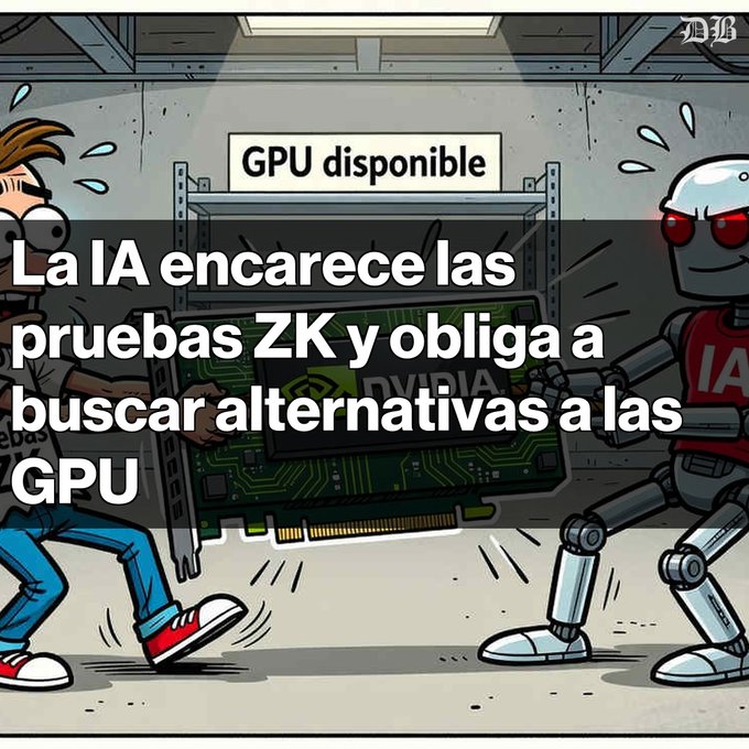 A Spanish-language cartoon illustration with the text "La IA encarece las pruebas ZK y obliga a buscar alternativas a las GPU," showing two characters carrying a GPU labeled "GPU disponible" past a robot marked "IA."