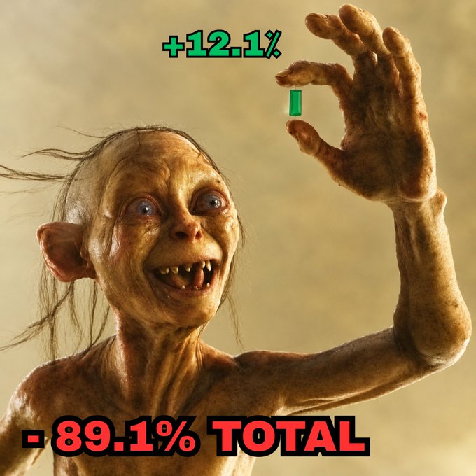 Gollum eagerly reaches for "+12.1%" while a "-89.1% TOTAL" label looms large, perfectly capturing the bittersweet crypto cycle of clinging to modest daily gains while still staring at massive overall losses—an "$INJ" holder's plea for a +77% rally to reclaim its previous ATH.