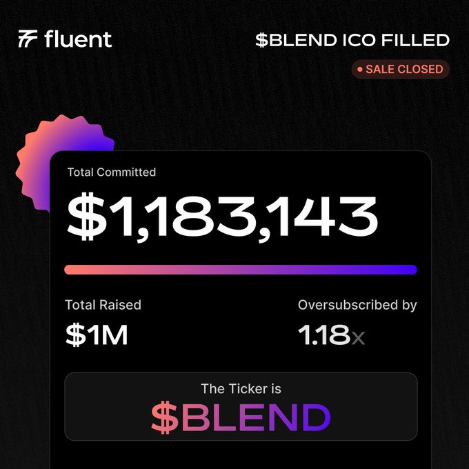The image shows a screenshot from a user's phone home screen displaying a dashboard with a "SOL" alert indicating the presence of an open cryptocurrency testing platform called Fluent, which suggests that the user might be involved in or interested in crypto trading.