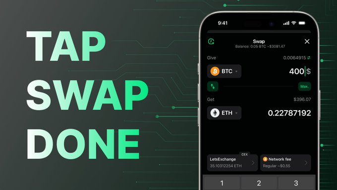 An image featuring the text "TAP SWAP DONE" alongside a smartphone displaying a UnityWallet "Swap" interface, showing a transaction to exchange $400 worth of BTC for 0.22787192 ETH. The visual directly illustrates the post's message by demonstrating how the app simplifies the process of picking one coin and swapping it for another.