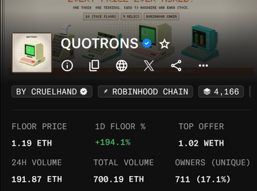 Screenshot of a Quotrons NFT collection page on Robinhood Chain, showing a floor price of 1.19 ETH (+194.1% in 1D) with 24H volume of 191.87 ETH and 711 unique owners.
