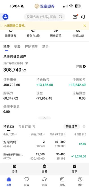 A Chinese stock trading app screenshot showing a Hong Kong securities account (港股) with a total asset value of HK$308,740.52, featuring a holding of 11,000 shares of "南方嘉年両倍做多..." (likely Hynix leveraged ETF) at cost 36.400 with a profit of +13,240 HKD, aligning with the post discussing buying leveraged Hynix and making HK$50W profit.
