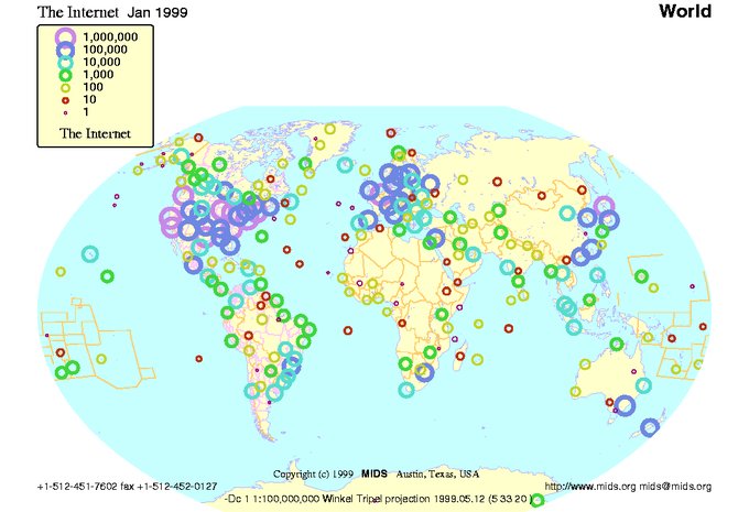 A world map titled 'The Internet Jan 1999' showing global internet connectivity with a legend ranging from 1 to 1,000,000, credited to MIDS Austin, Texas.
