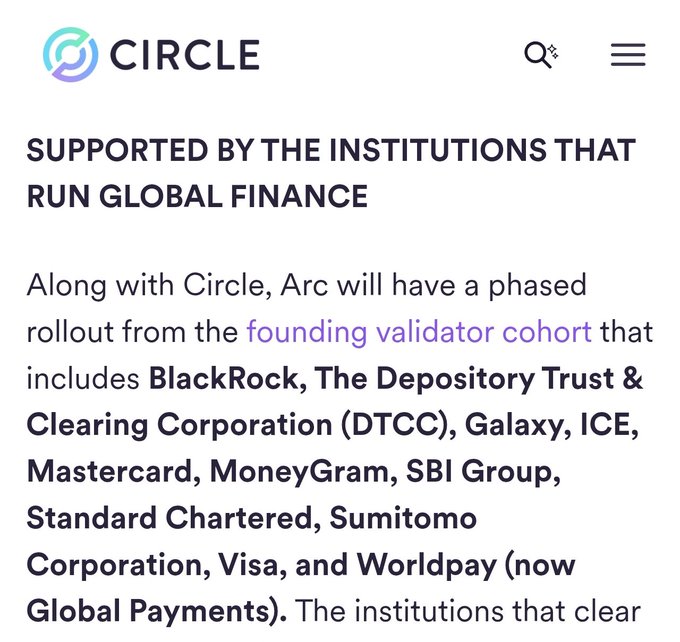 A screenshot from Circle's website announces that its new Arc blockchain is "Supported by the institutions that run global finance," listing founding validators including BlackRock, DTCC, Mastercard, Visa, and Worldpay—aligning with the post's announcement of Circle's Arc mainnet launch featuring major financial institutions as validators.