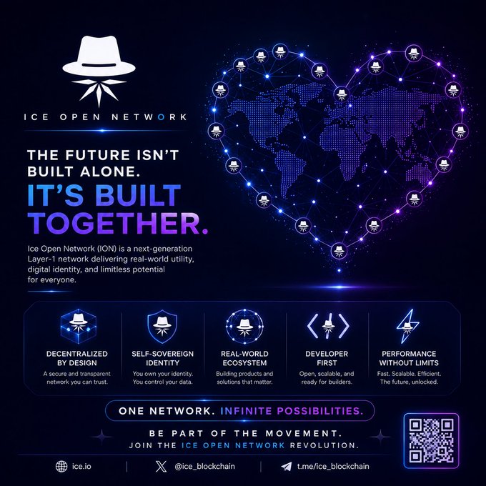 A promotional graphic for 'Ice Open Network' featuring the tagline 'THE FUTURE ISN'T BUILT ALONE. IT'S BUILT TOGETHER.', with features like 'Decentralized By Design' and 'Self-Sovereign Identity' displayed against a heart-shaped digital globe.