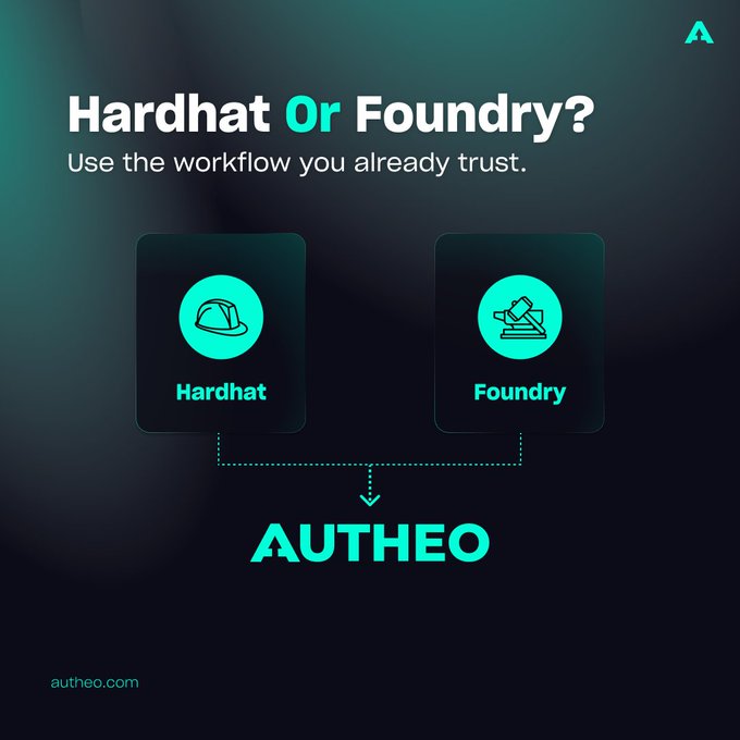 A promotional graphic titled "Hardhat Or Foundry?" with the subtitle "Use the workflow you already trust," showing two icons—one of a hardhat and one of a foundry—that both connect to the word "AUTHEO," with the website autheo.com at the bottom.