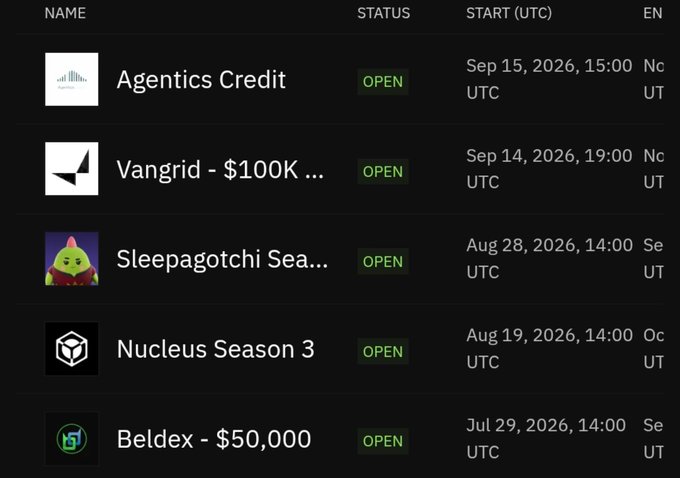 A table listing open crypto airdrops or campaigns, including "Agentics Credit", "Vangrid - $100K...", "Sleepagotchi Sea...", "Nucleus Season 3", and "Beldex - $50,000", along with their start dates and UTC times.