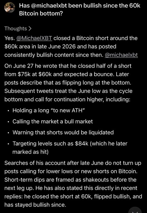 A screenshot of an AI-generated summary titled "Has @michaelxbt been bullish since the 60k Bitcoin bottom?" confirming that MichaelXBT closed a Bitcoin short around $60k in late June 2026, flipped long at the bottom, and has posted consistently bullish content—including targeting $84k and calling for new ATHs—directly supporting MichaelXBT's claim that he publicly flipped bullish below $60k and has remained bullish since.