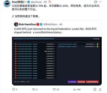 A tweet from Cost (余弦) shares a post by Rob Hamilton (@Rob1Ham) reporting that 3,400 BTC was just returned to the liquid federation, with approximately 600 BTC remaining, linking to x.com/Rob1Ham/status/. The accompanying article highlights the ethical dilemma of a white-hat hacker voluntarily leaving a $47 million bounty of 600 BTC after returning stolen Bitcoin.