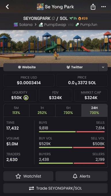 Mobile screenshot of a cryptocurrency tracking app showing the SEYONGPARK/SOL token with a price of $0.0003414, a market cap of $324K, and various trading metrics including 730% 24H change.