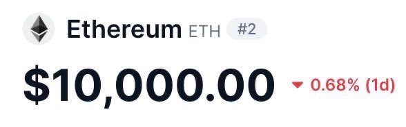 A price ticker for Ethereum (ETH) displays a value of $10,000.00 with a 0.68% decrease over 1 day, labeled as #2.