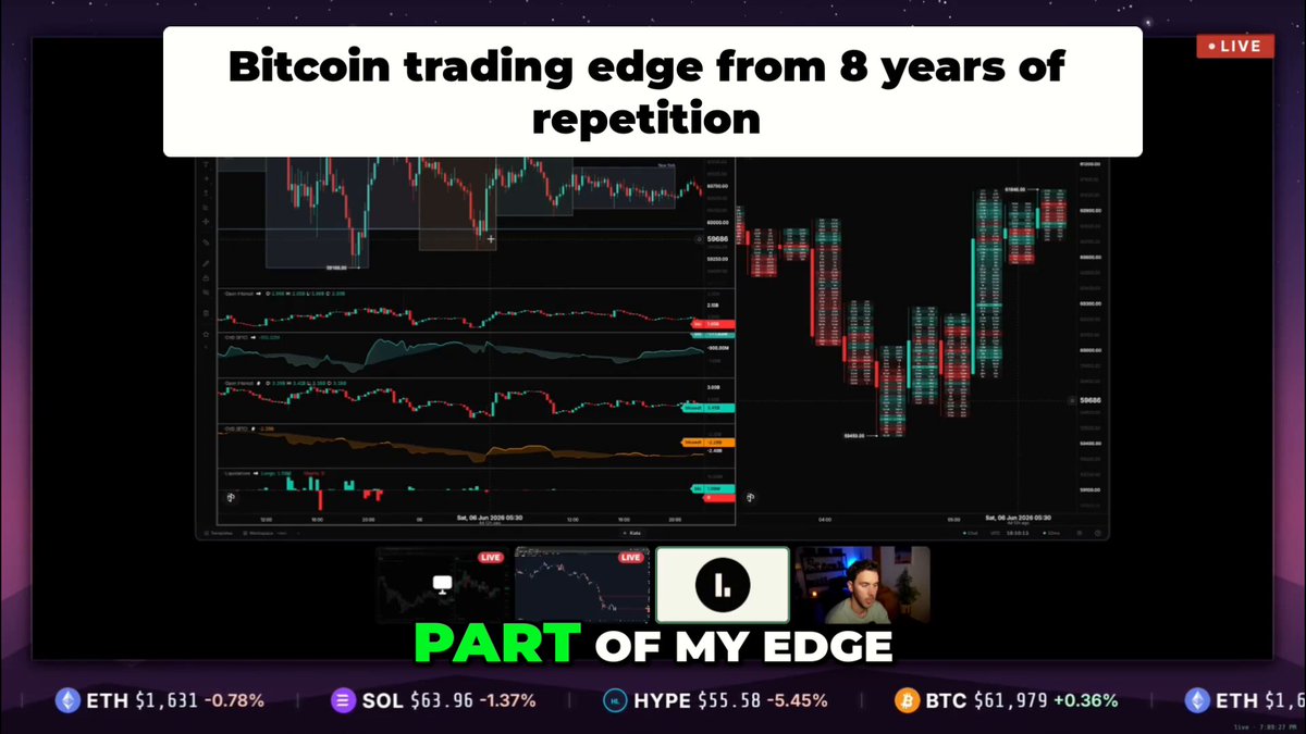 The image shows a computer screen with a video stream of two people talking about Bitcoin trading. The first person is speaking into a microphone, while the second person can be seen in the background. The text overlay on the screen reads "Bitcoin trading edge from 8 years of repetition", which suggests that the conversation might be discussing the history and evolution of Bitcoin trading.
