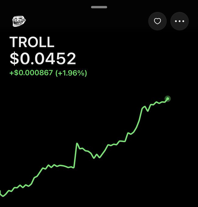 A price tracker showing the TROLL meme coin at $0.00452, up $0.000867 (+1.96%), displayed with a green upward trending line chart on a black background.