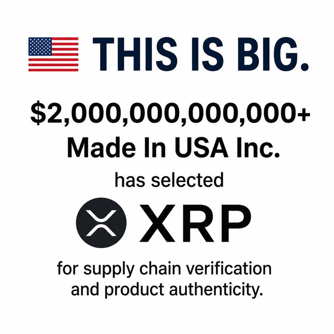 A promotional graphic featuring an American flag emoji and bold text announcing that "$2,000,000,000,000+ Made In USA Inc. has selected XRP for supply chain verification and product authenticity," accompanied by the XRP logo, visually reinforcing the accompanying post's claim about a major U.S. company adopting the XRP Ledger for blockchain infrastructure.