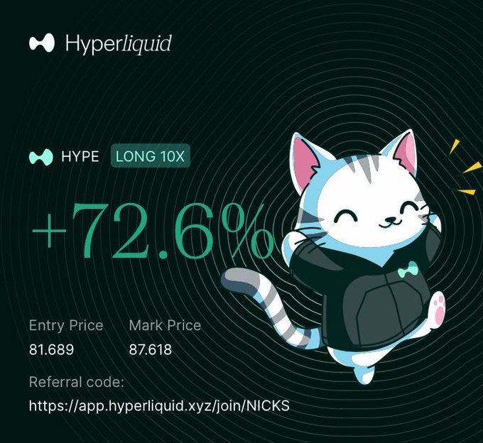 A promotional graphic for 'Hyperliquid' showing a +72.6% gain on a 'HYPE LONG 10X' trade, featuring an animated cat mascot in a hoodie, with entry price 81.689, mark price 87.618, and referral code link.