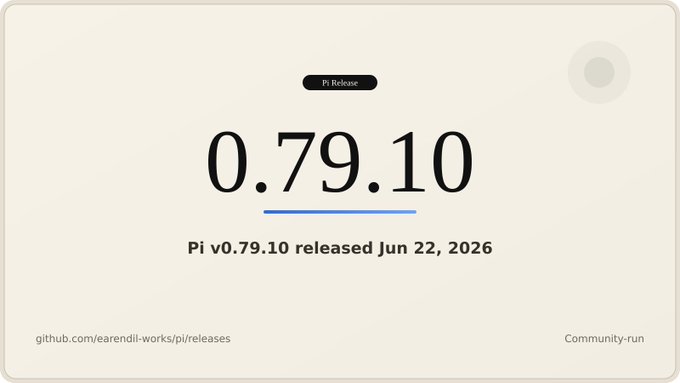 The image features a screenshot of an online form with several columns of white text displayed on a gray background. The top left corner of this form shows that a user has been notified about their Pi version being updated, while the right side displays the date "June 22, 2016". Additionally, there is a table at the bottom providing information about the release event and what it entails. This image highlights how the Pi Update extension works by alerting users to an upcoming change in their Pi installation settings.