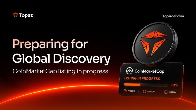 A promotional graphic for Topaz (Topazdex.com) reads "Preparing for Global Discovery" with a CoinMarketCap listing progress bar at 33%.