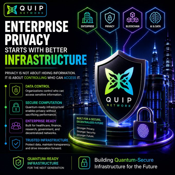 A promotional graphic for 'QUIP NETWORK' featuring the tagline 'ENTERPRISE PRIVACY STARTS WITH BETTER INFRASTRUCTURE' with categories like Enterprise, Privacy, Blockchain, and AI & Data, alongside a shield logo and city skyline.