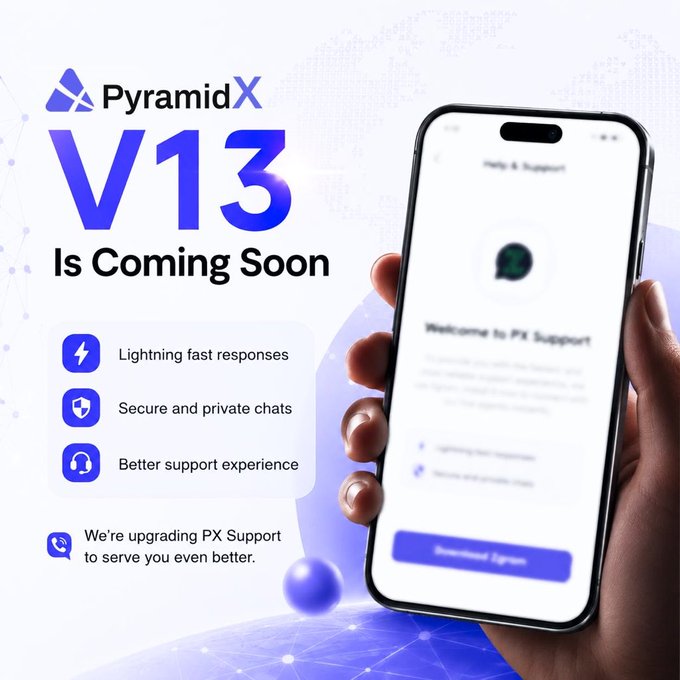 A promotional graphic for PyramidX announces that "V13 Is Coming Soon," highlighting upcoming features like "Lightning fast responses," "Secure and private chats," and a "Better support experience," alongside a hand holding a smartphone displaying a "Welcome to PX Support" screen. The image aligns with the post's announcement of a smarter, faster PX Support experience coming with PX Network V13.