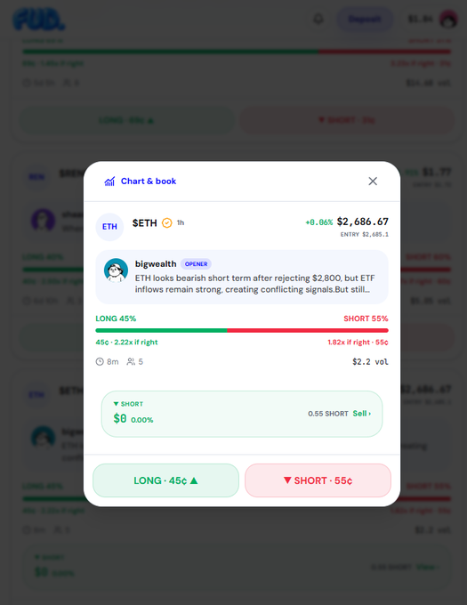 A mobile crypto app screenshot showing a 'Chart & book' prediction market for ETH with 45% long and 55% short positions, featuring a comment by user 'bigwealth'.