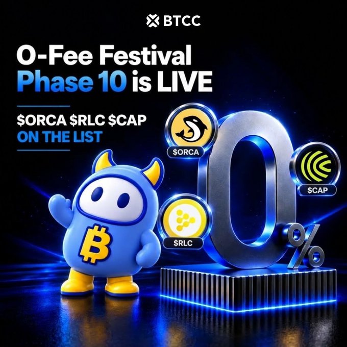 A promotional image for BTCC's "O-Fee Festival Phase 10 is LIVE," advertising $ORCA, $RLC, and $CAP on the list, featuring a blue cartoon mascot character with a Bitcoin logo.