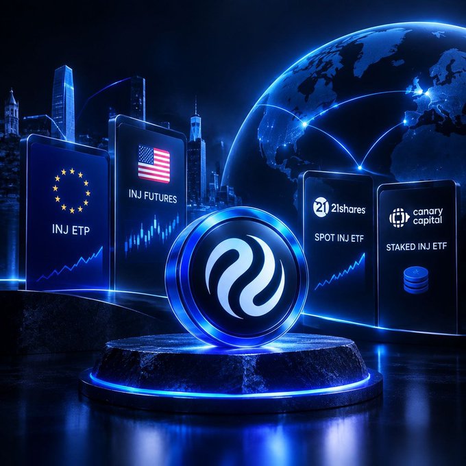A digital graphic promoting 'INJ' (Injective) featuring the logo in the center, surrounded by panels for 'INJ ETP', 'INJ FUTURES', 'SPOT INJ ETF', and 'STAKED INJ ETF' against a futuristic globe background.