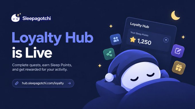 A promotional graphic announcing "Loyalty Hub is Live" for sleepagotchi, featuring a sleeping blue character and a screen showing 1,250 Sleep Points, with the link hub.sleepagotchi.com/loyalty.