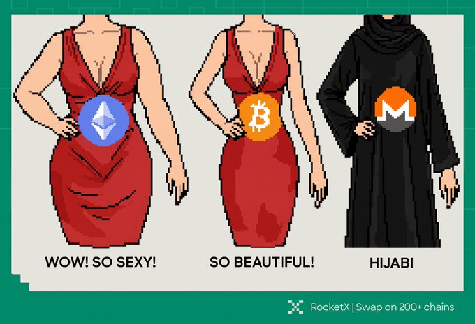 An illustration depicts three women in different dresses: two in red dresses labeled 'WOW! SO SEXY!' with Ethereum and Bitcoin logos, and one in black robes labeled 'HIJABI' with a Monero logo, with 'RocketX | Swap on 200+ chains' text at the bottom.