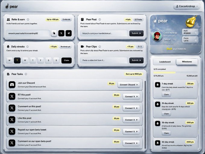 A screenshot of the Pear.trade rewards dashboard displaying $PEAR points farming tasks, including daily streaks, social media actions (Join Discord, RT, Comment, Like), Pear Posts/Clips submissions, and milestones with point rewards ranging from 50 to 2,500 pts, showing user "Coco Airdrop" with 1,475 points at rank #1066.