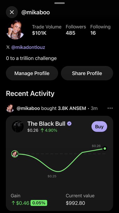 The screenshot displays the profile of user "@mikaboo" with a trade volume of $101K, 485 followers, and 16 following, featuring recent activity showing a purchase of 3.8K ANSEM. The post references "The Black Bull" with a current price of $0.26, a 4.90% increase, and a current value of $992.80, aligning with the caption's query about "Any bulls? $ANSEM" by highlighting the user's bullish investment activity in ANSEM.