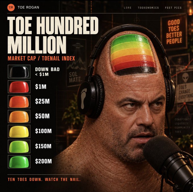 A parody promotional graphic titled 'TOE HUNDRED MILLION,' featuring a photoshopped image of Joe Rogan with a rainbow-painted toenail on his forehead and a 'Toenail Index' market cap chart.
