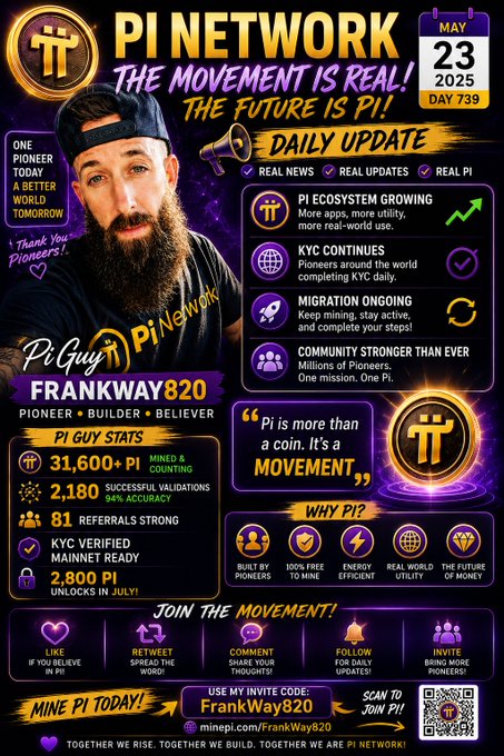 A promotional infographic for 'Pi Guy Pi Network' by 'FRANKWAY820' dated May 23, 2025, featuring stats like 31,600+ Pi mined and the slogan 'The Movement is Real! The Future is Pi!'