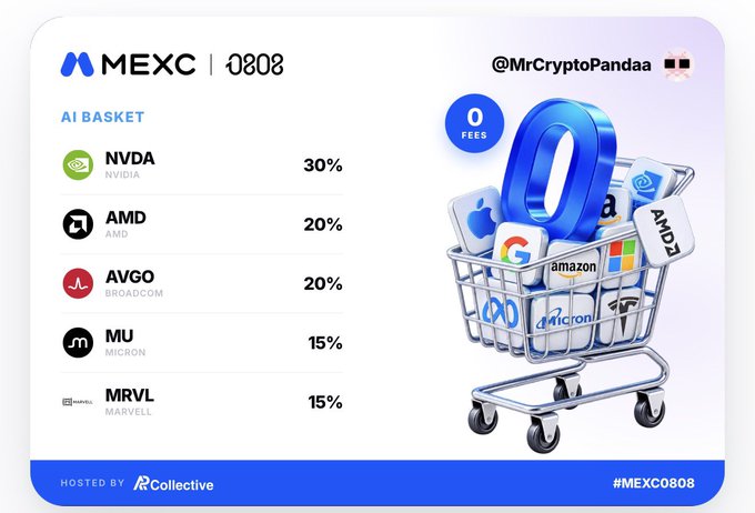 A MEXC crypto exchange promotional image for "AI BASKET" featuring ticker allocations: NVDA (NVIDIA) 30%, AMD 20%, AVGO (Broadcom) 20%, MU (Micron) 15%, and MRVL (Marvell) 15%, with a shopping cart graphic containing tech company logos, hosted by ARCollective.