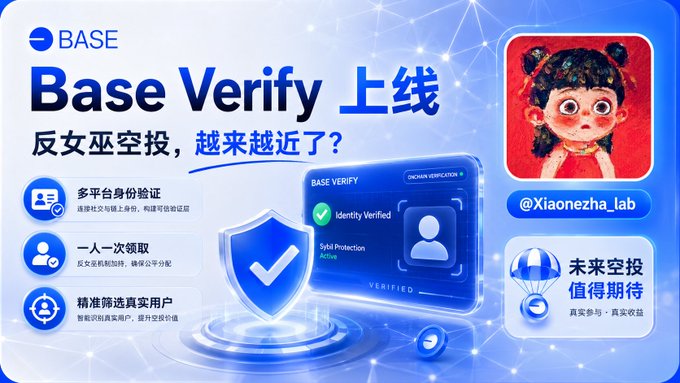 A promotional banner for "Base Verify" featuring a cartoon character and text in Chinese including "反女巫空投" (anti-sybil airdrop) and "多平台身份验证" (multi-platform identity verification), with a verification card showing "Identity Verified" and "Sybil Protection ACTIVE."