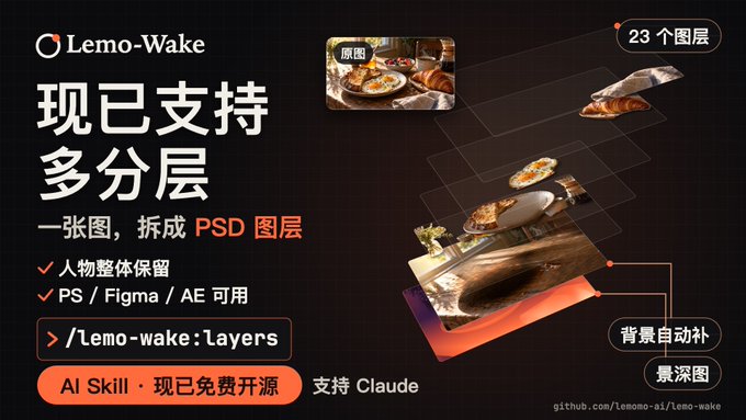 A promotional graphic for an open-source tool called 'Lemo-Wake', featuring Chinese text advertising its ability to split images into PSD layers and mentioning compatibility with PS, Figma, and AE.