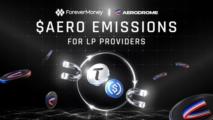 A promotional graphic for ForeverMoney and Aerodrome announces "$AERO EMISSIONS FOR LP PROVIDERS," featuring 3D-rendered magnet imagery designed to attract TAO and USDC tokens, visually reinforcing the post's theme of Aerodrome successfully drawing liquidity providers to the $TAO/USDC pool on Base.