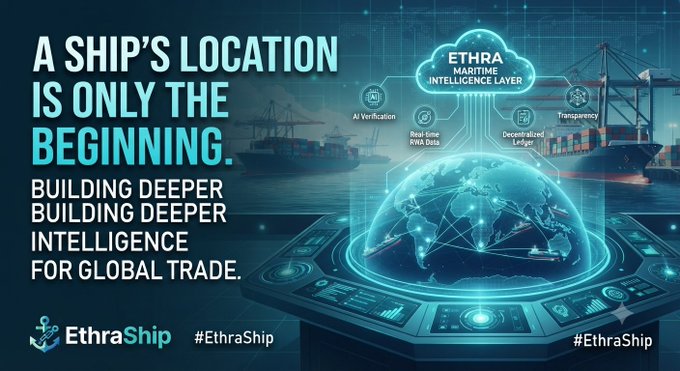 A marketing graphic for 'EthraShip' with the tagline 'A SHIP'S LOCATION IS ONLY THE BEGINNING' promoting their Maritime Intelligence Layer, featuring a holographic globe and shipping port imagery.