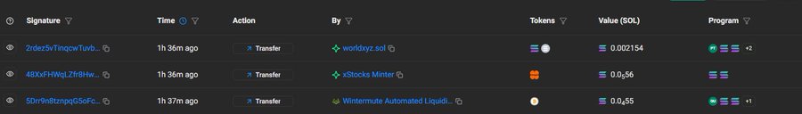 The image shows a Solana transaction history displaying three transfers occurring around 1h 36m-37m ago: a transfer of 0.002154 SOL by "worldxyz.sol", a 0.0₅56 transfer by "xStocks Minter", and a 0.0₅55 transfer by "Wintermute Automated Liquidi..." involving tokens like USDC and SOL on various programs. This appears to show automated trading activity between Wintermute and World, with the "xStocks Minter" middle transaction potentially representing the tokenized stock transfer linking the two entities.