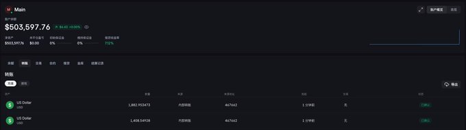 The image shows a financial dashboard with various data points, including charts and tables displayed across a long spreadsheet. The main focus of the image appears to be an overview of recent stock transactions involving Bitcoin (BTC) exchanges such as Backpack VIP5 and US stock trading platforms like BP. These transactions have led to a substantial growth in investment interest, with the main post highlighting that I recently claimed this account, feeling confident about the 8% return I'm receiving from my financial decisions. The layout of the dashboard makes it easy for users to analyze and understand the different data points available within the system.