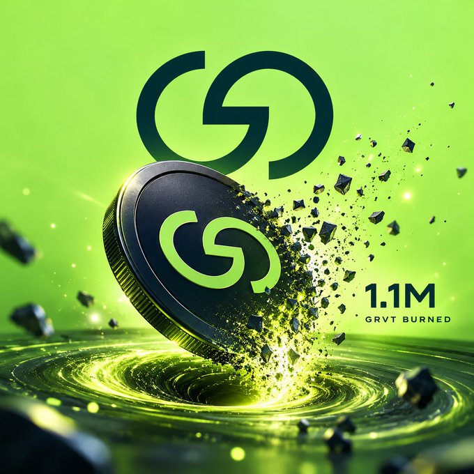 A bright green crypto graphic features a dark coin with a linked logo, glowing rings, shattered fragments, and the text “1.1M GRVT BURNED.”