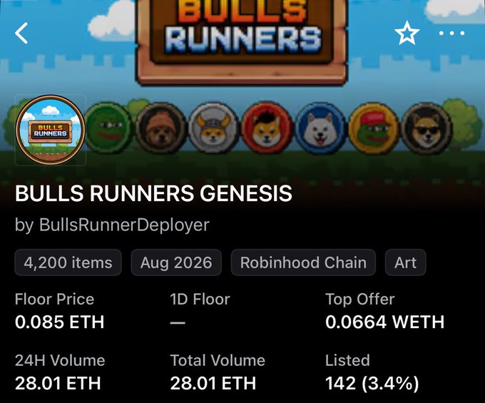 A screenshot of a digital collection page for 'BULLS RUNNERS GENESIS' on Robinhood Chain, displaying stats like a floor price of 0.085 ETH, 4,200 items, and various circular avatars including a bull and dogs.
