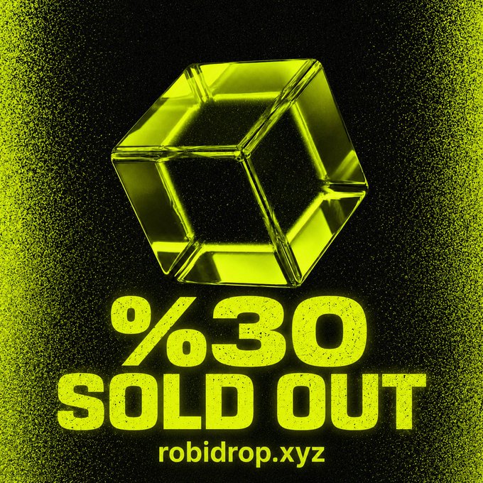 A neon yellow-green 3D wireframe cube hovers above bold "**%30 SOLD OUT**" text and the URL "robidrop.xyz" against a black background with a yellow spray-paint border, visually reinforcing the post's announcement that the NFT mint has reached 30% sold and that prices will keep rising as more are purchased.