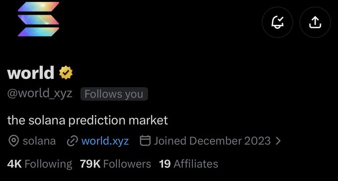 A profile page for 'world' (@world_xyz) with a verified badge, described as 'the solana prediction market', showing 79K followers and a link to world.xyz.